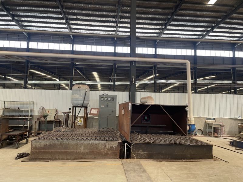 廠區(qū)規(guī)模